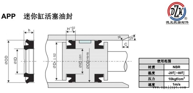 APP使用图片_副本