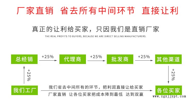 厂家直销惰性塑料专用处理剂 PP-PE-POM-TPE-HDPE表面活性底涂剂示例图3