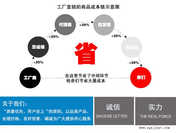 弱碱低泡喷淋清洗剂 金属加工产品专用清洗剂 水溶性弱碱清洗剂示例图3