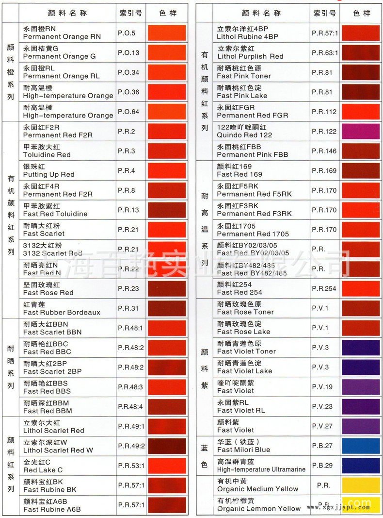 经销批发 永固紫 高温永固紫RL 永固紫颜料 有机颜料示例图5