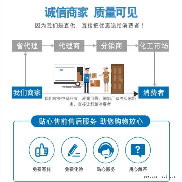 阴离子聚丙烯酰胺PAM 德燊 PAM袋装工业阴离子示例图1