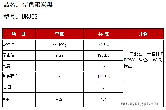 【亿博瑞】水溶碳黑炭黑厂家BR303 色母粒炭黑 环保炭黑示例图1