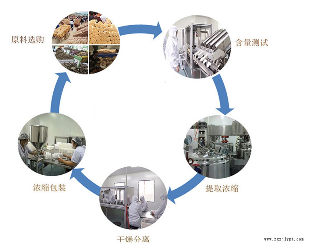 现货供应 植物炭黑色素  食品级烘焙用竹炭粉 量大从优示例图7