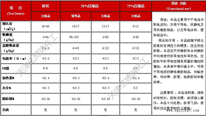 【亿博瑞】乙炔炭黑50%压缩乙炔碳黑示例图1