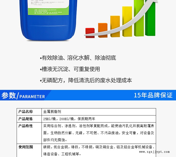 除油污清洗剂 厂家直销脱脂剂 金属脱脂剂 脱脂重油污清洗剂示例图4