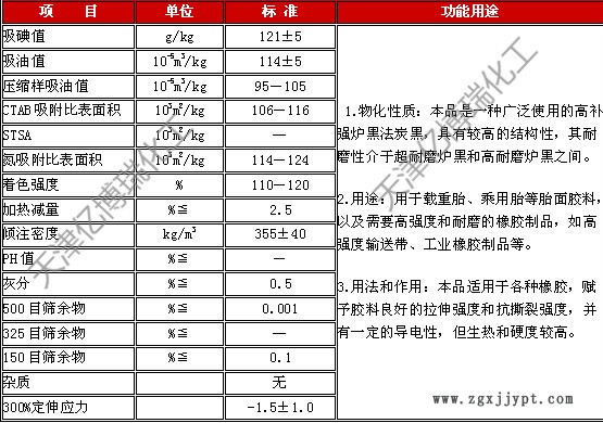 橡胶炭黑N220（用于载重胎、乘用胎等）厂家直销炭黑示例图5