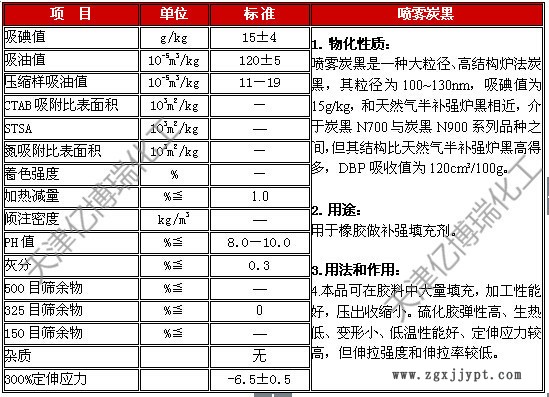 喷雾纳米炭黑回弹型好 军工级民用级炭黑示例图2