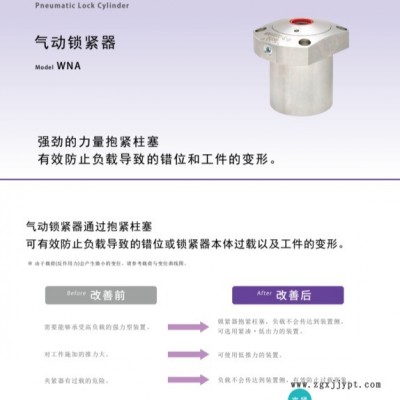 KOSMEK气动锁紧式夹紧器WNA考世美机械手夹紧器