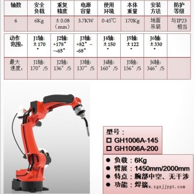 焊接机器人 六轴焊接机械手 工业机器人 六轴机械手臂6关节 焊接变位机 焊接转台 旋转工作台 氩弧自动焊接设备 厂家直销