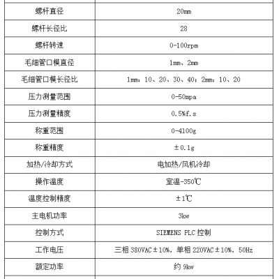 流变仪主要测什么参数-云浮流变仪-普同仪器(查看)