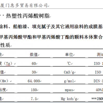 江门涂料增稠剂-厦门惠多批发助剂-涂料增稠剂价格