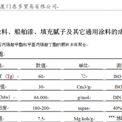 江西涂料增稠剂批发-厦门惠多