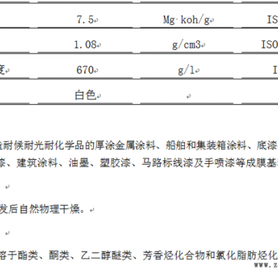 连云港涂料增稠剂价格