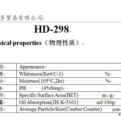 厦门惠多批发助剂(图)-手感剂价格-福建手感剂