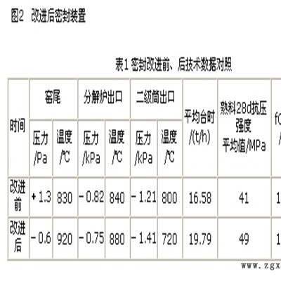 鱼鳞片回转窑尾密封装置-鱼鳞片回转窑尾密封-硕晟密封供应