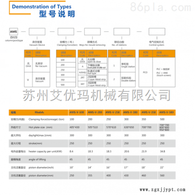 抽真空热压成型机图3