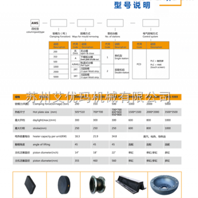 真空平板硫化机设备图3