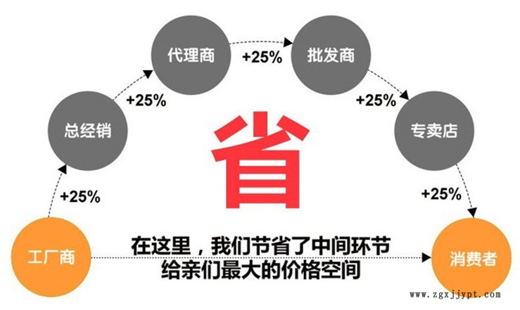 厂家供应 小型 燃气导热油炉价格 太康环保导热油锅炉优质制造商示例图3