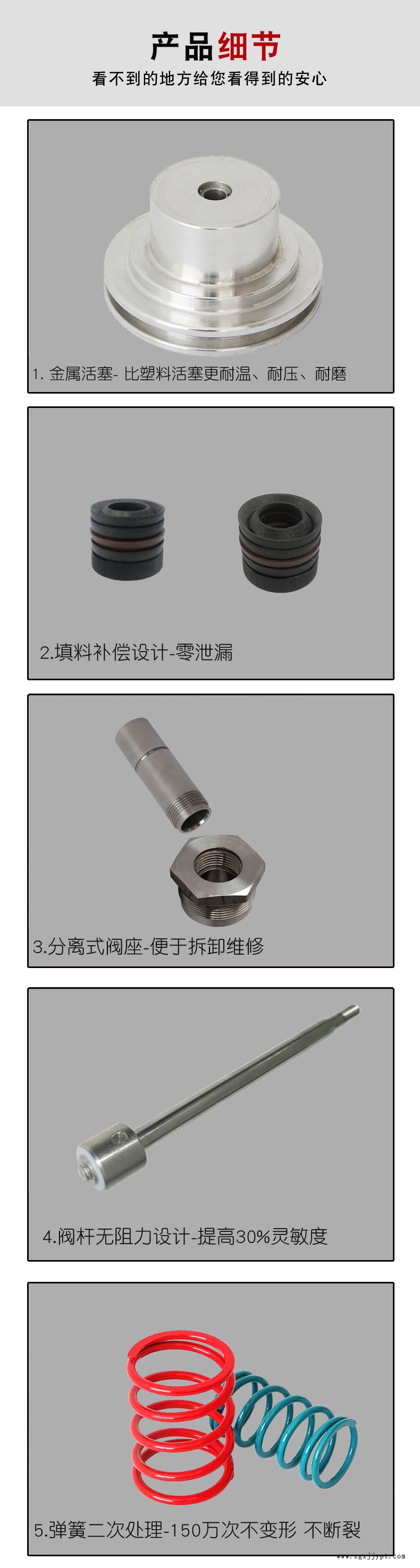 进口宝德角座阀 宝德角座阀供应商 氧化设备角座阀 斯凯浮品牌示例图9