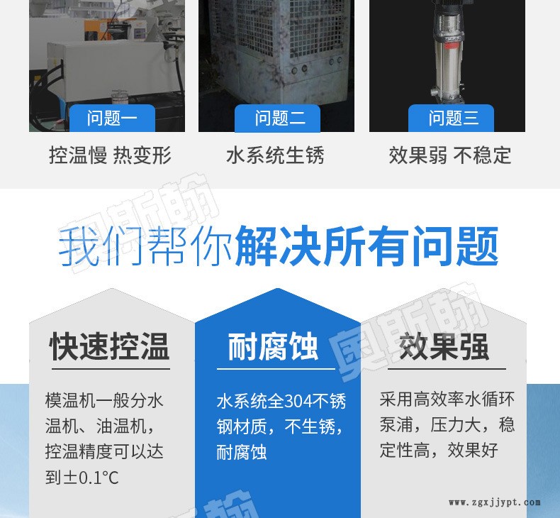 模具恒温机 9KW 350度高温模温机  压铸急冷急热模温机批发示例图4