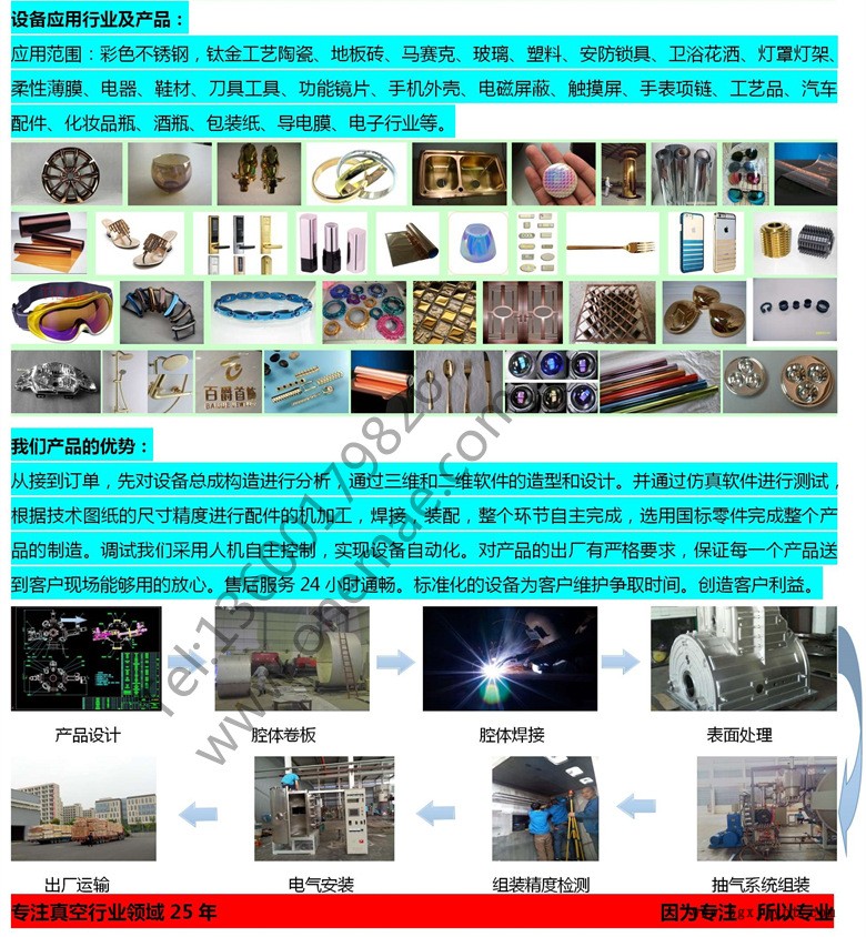 轮毂镀铝白电镀改色镀膜设备，溅射镀膜轮毂真空镀膜机示例图2