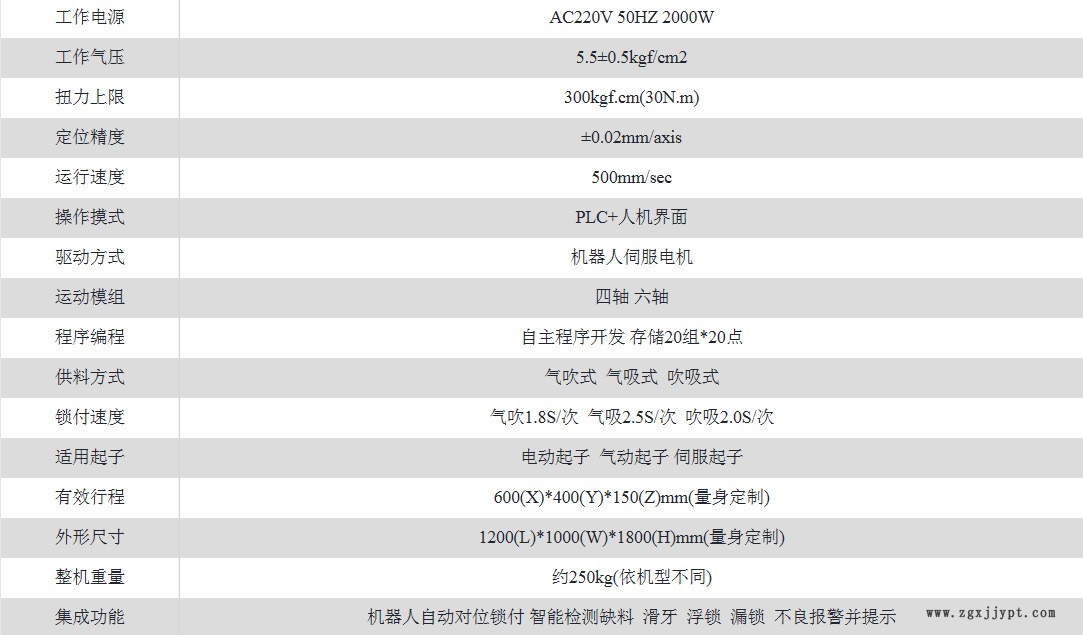 厂家直销  机械手锁螺丝机1示例图3