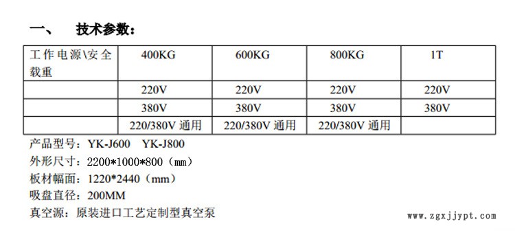 激光切割钢板上料机充电式真空吸吊机石材铝板真空吸盘吊具机械手示例图5