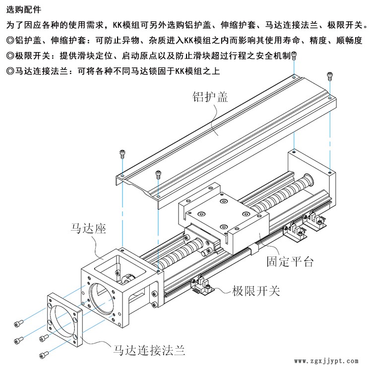 国产KK模组厂家直销替代台湾上银KK模组