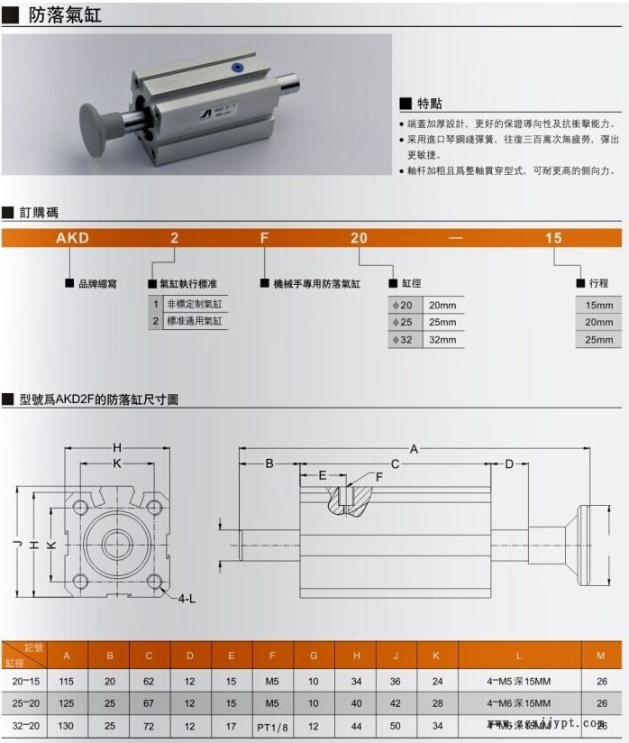 机械手防落气缸AKD2F20-15示例图4