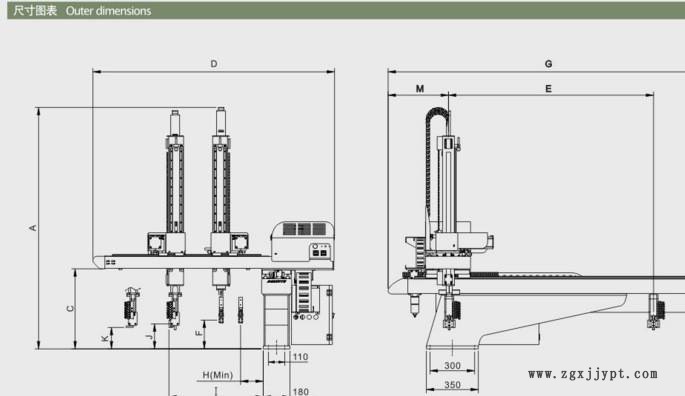 东莞高性能机械手厂家 三轴伺服机械手 ZK-S1200WS3示例图5