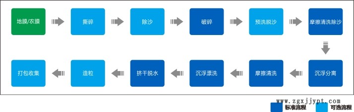 点击打开原图