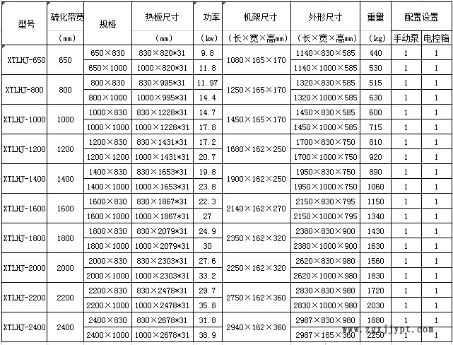 硫化机型号 (2).jpg