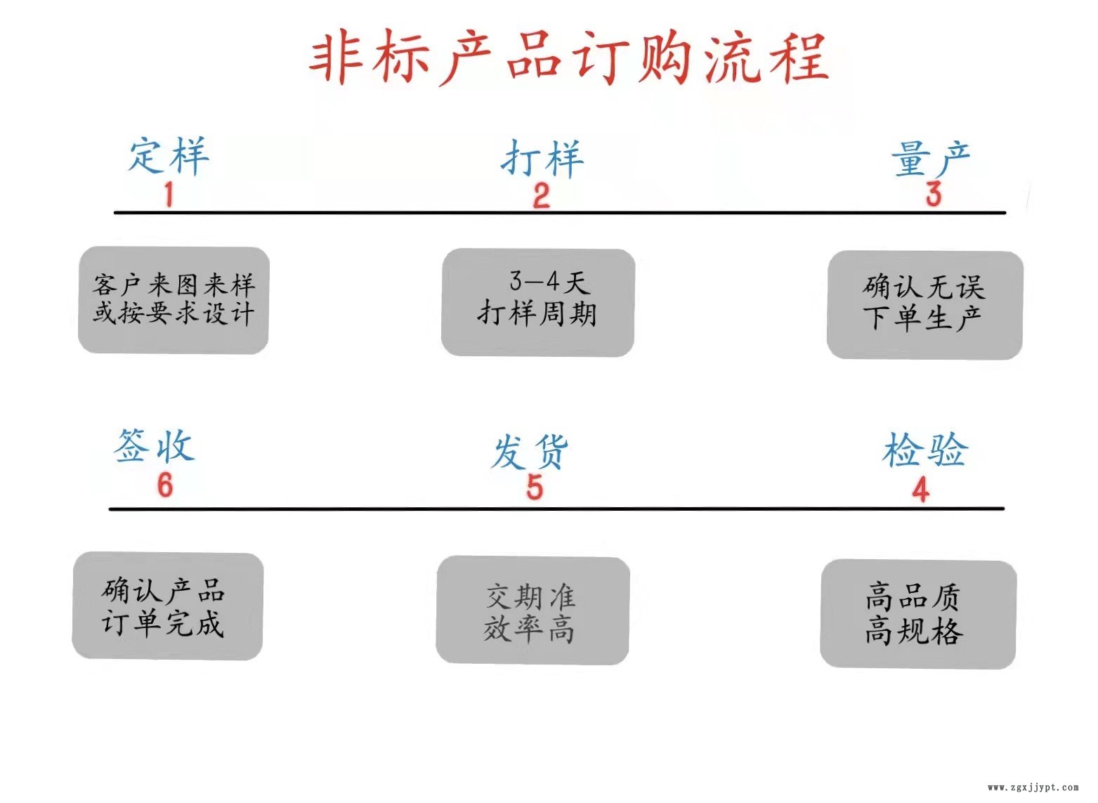 微信图片_20220520090443